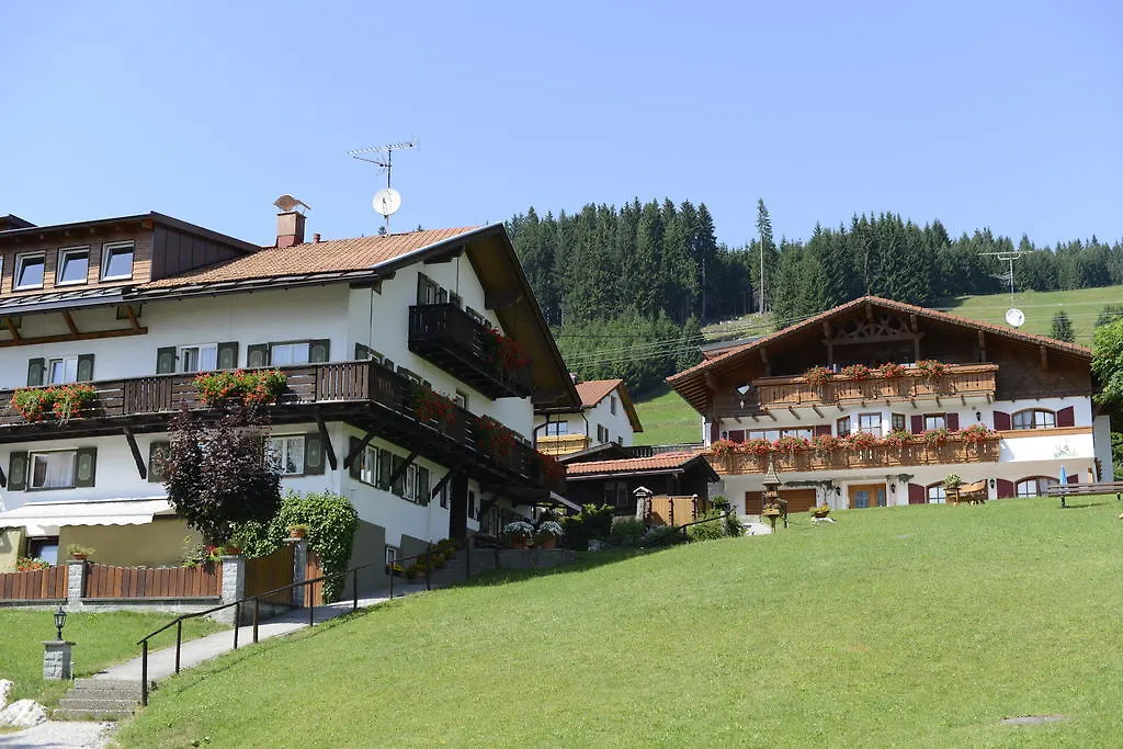 Landhaus Müller Jungholz