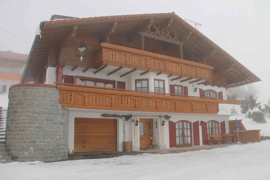 Landhaus Müller Jungholz Bauernhof